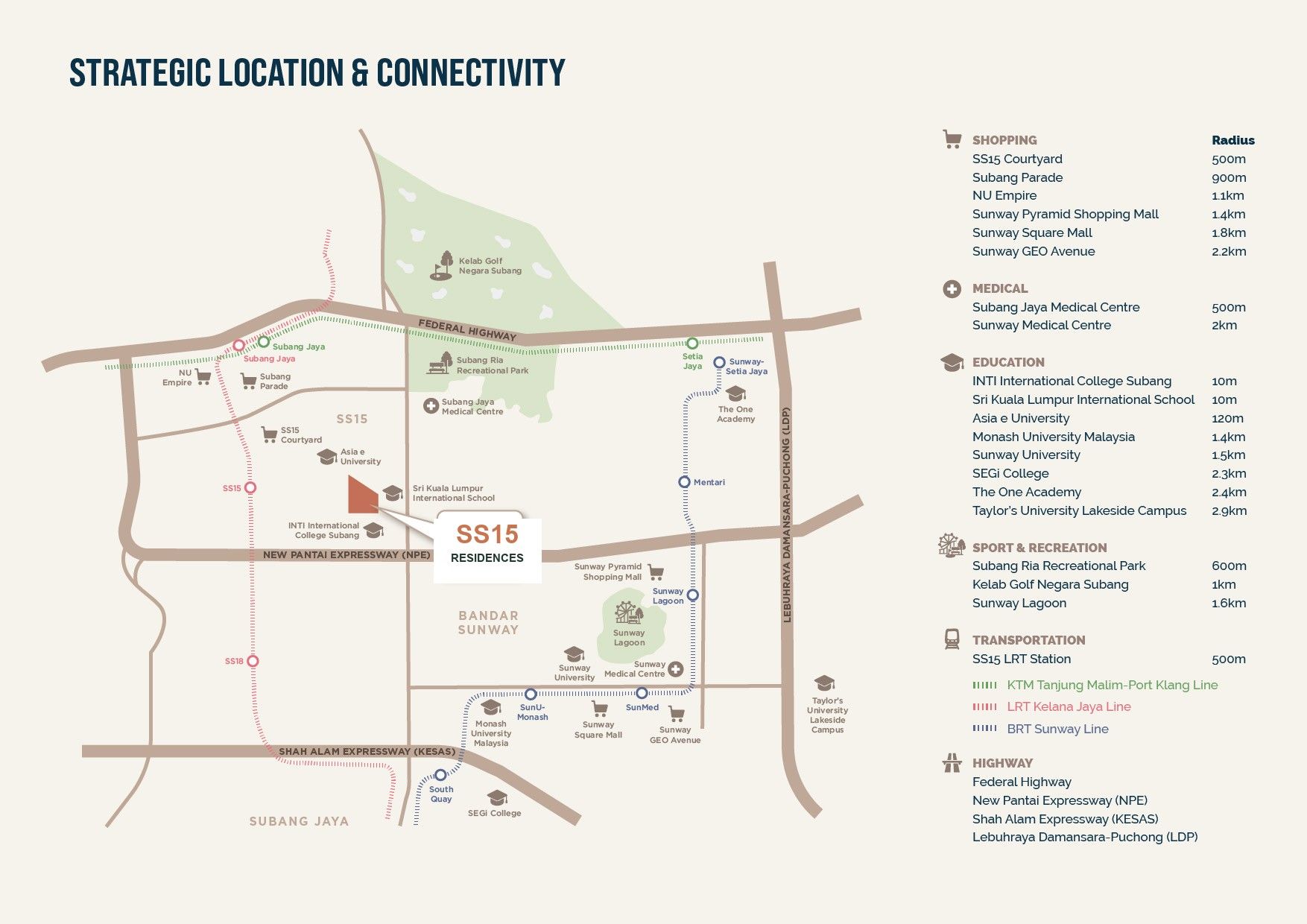 SS15 Residences — strategic location & connectivity map
